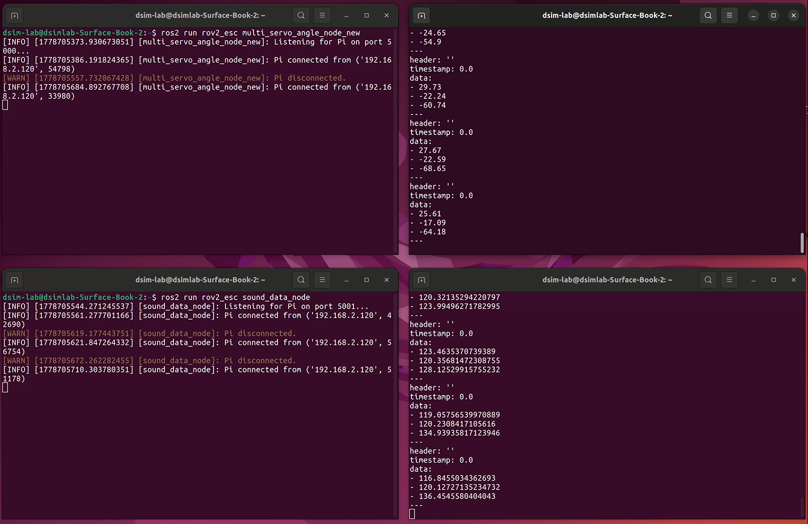 linux c++ serial programming ros - programmer sought... CHARLIE CHAVEZ MEELBOOM